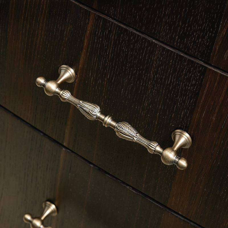 High End European Retro Wardro – Furniture Hardware High End recenzja i cena