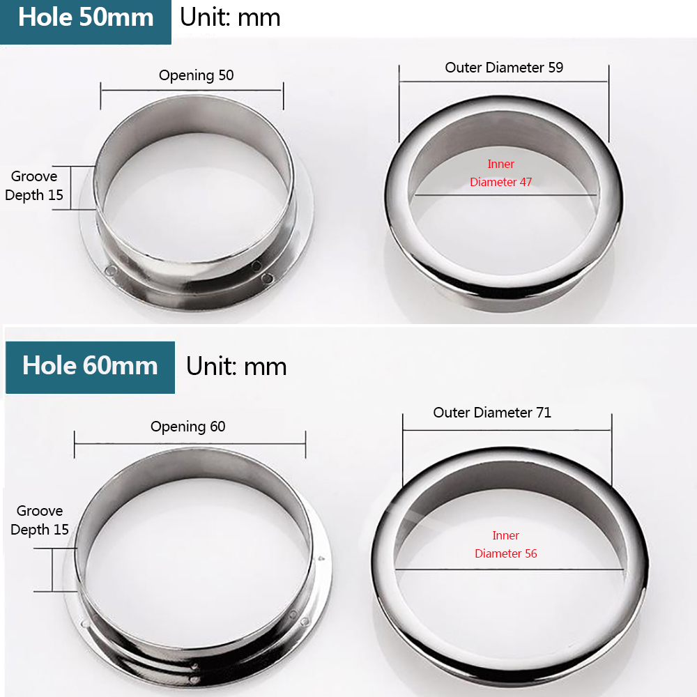 Wire Hole Cover Computer Table – Furniture Hardware Covers recenzja i cena